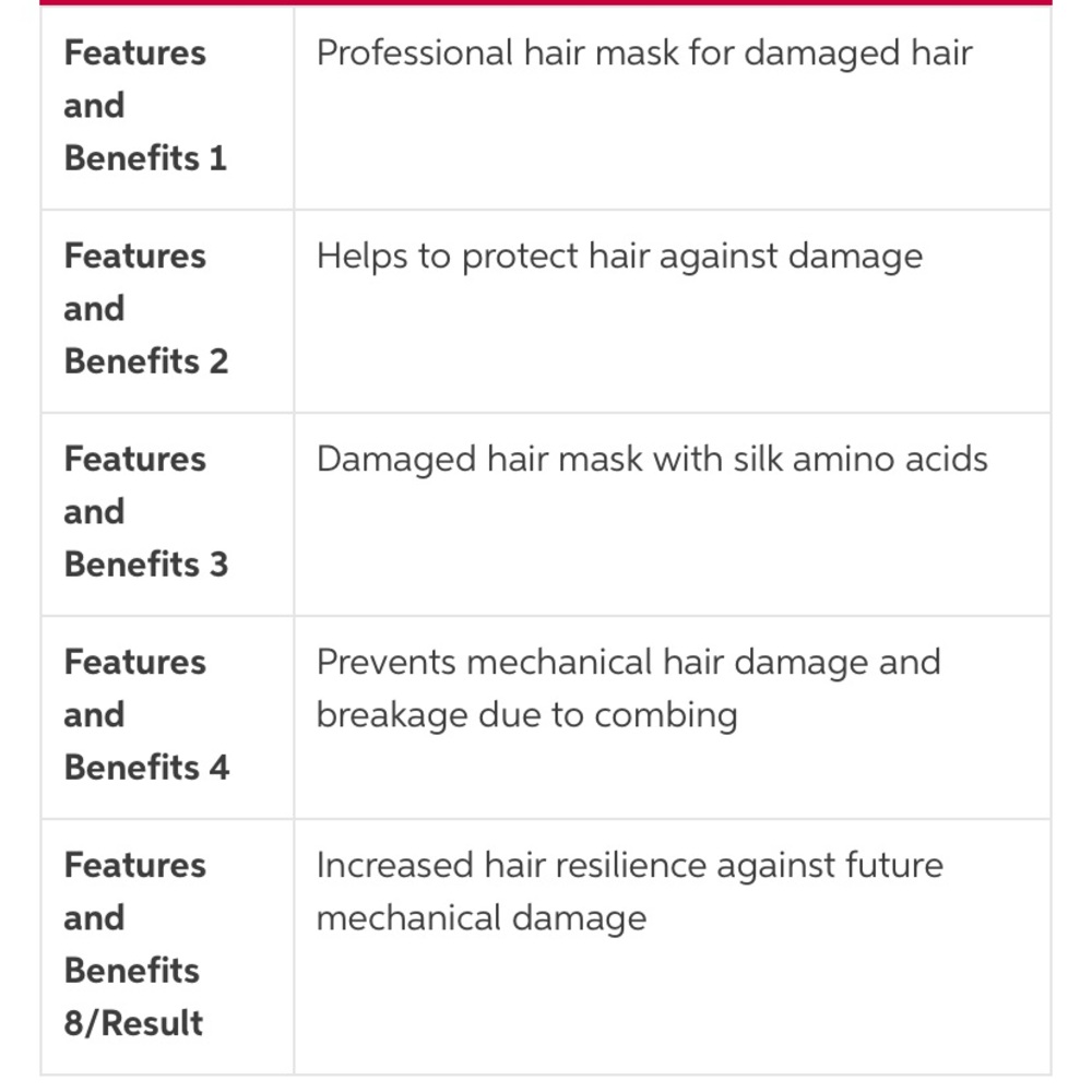 NEW Wella Professionals Fusion Intense Repair Hair Mask Mini - Picture 2 of 4